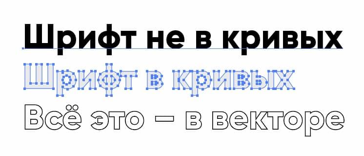 Ошибки при подготовке файлов