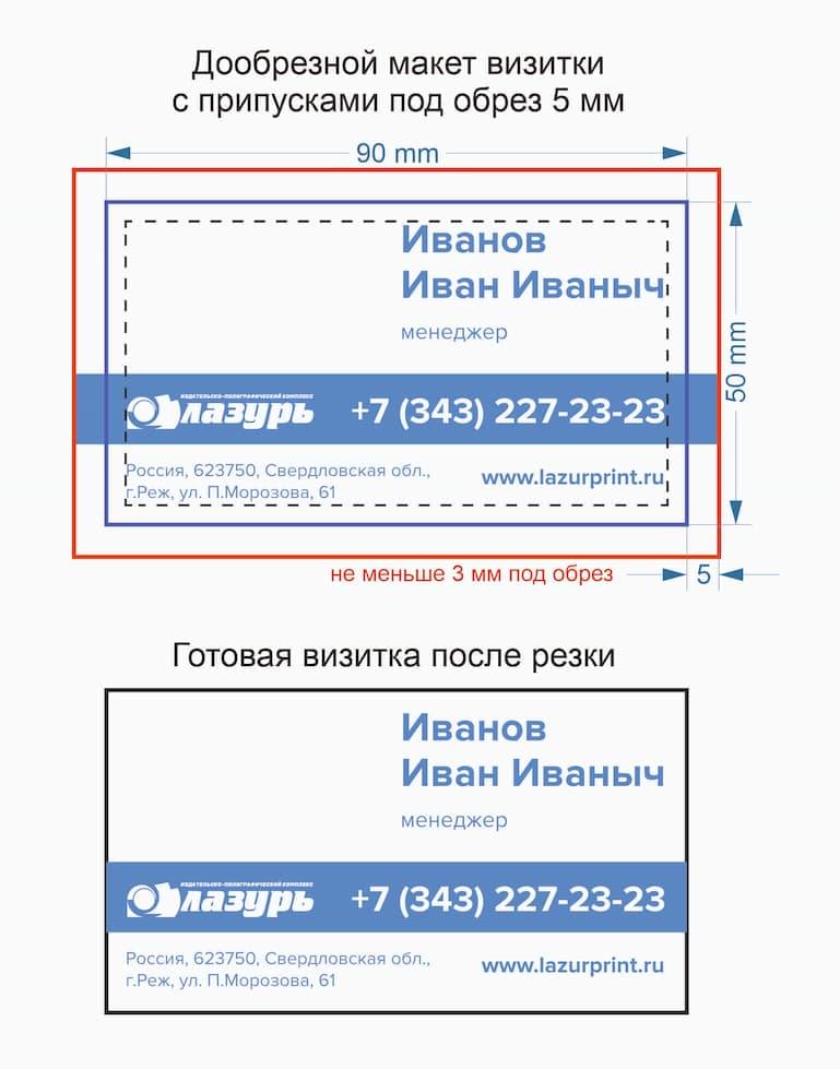 Ошибки при подготовке файлов